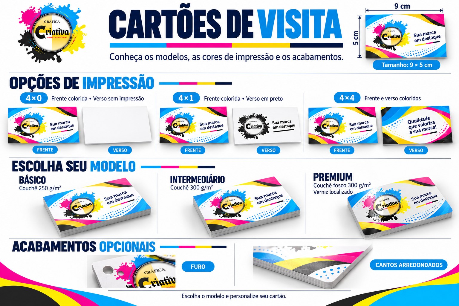 Modelos de cartão de visita